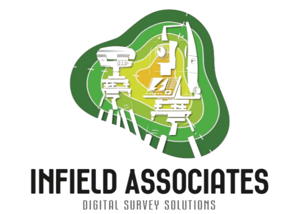 Land Surveying in kerala